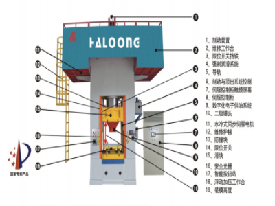 電動螺旋壓力機(jī)有哪些特點(diǎn)？