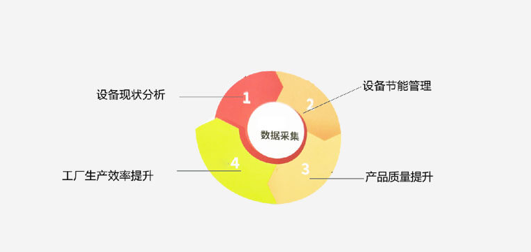 伺服壓力機(jī)廠家