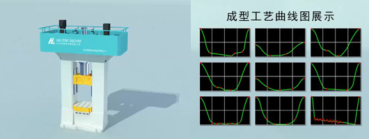 伺服螺旋壓力機