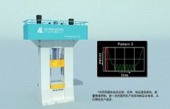 伺服電動螺旋壓力機為什么具有很大的潛力？